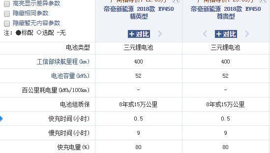 自主大厂放大招这款纯电动家轿续航400KM，电池质保8年，仅12万