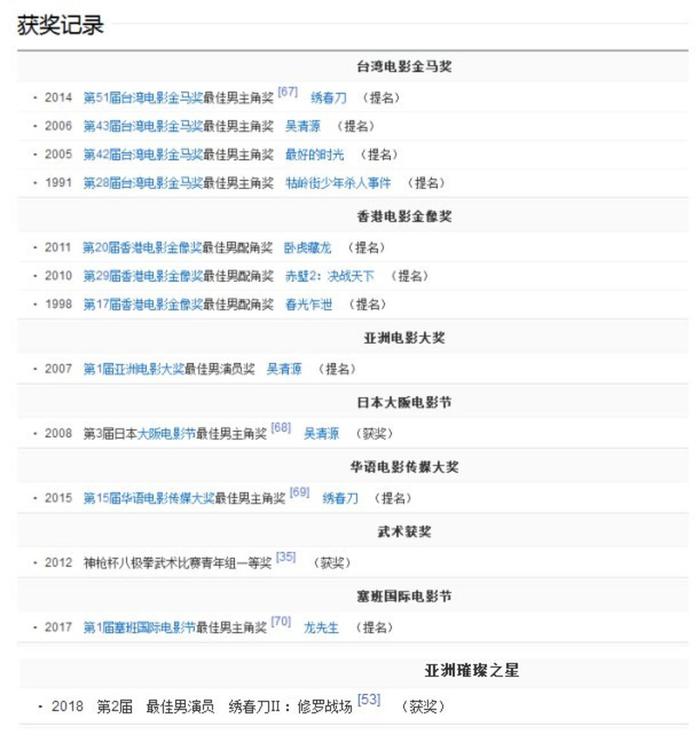 张震担任戛纳评委，型男气场能让章子怡秒变小女人