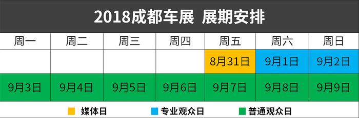 【车闻】10天，119个汽车品牌，你想看的车统统都有！