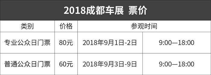 【车闻】10天，119个汽车品牌，你想看的车统统都有！