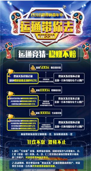运通嘉年华——轮胎上的世界杯
