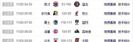 看比赛：盘点20日NBA各项之最 库里再拿最高分 球哥三双