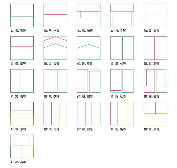 这可能是最完整的字体设计基础知识