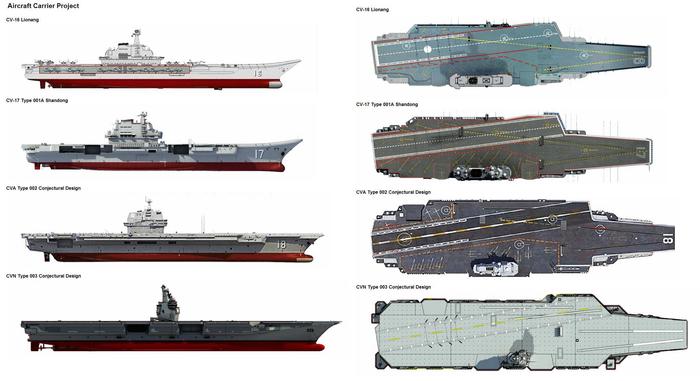 中国7年内将拥7艘航母 还将拥3艘配垂直起降战机的两栖攻击舰