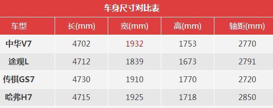 买不起宝马，带有宝马血统的“中华宝马”了解一下吗