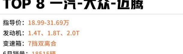 6月份轿车销量Top 10出炉, 第一名卖了42000多辆, 不是朗逸