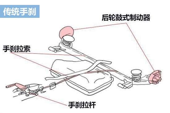 好一台高性能自主SUV，全铝1.5T月销2万辆，10万比帝豪GS更超值