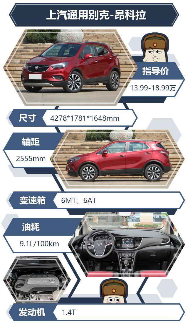 15万以内想买带涡轮的合资小型SUV？这三款值得你去考虑！