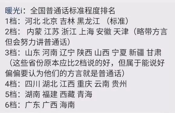 全国普通话标准程度对照表曝光，请对号入座！