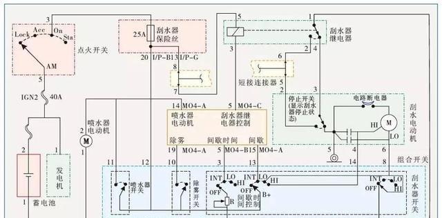 现代-起亚系列电路图与维修案例