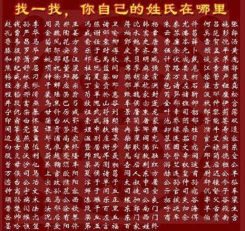 古代从“第一”到“第八”都是姓氏, 如今都改成了什么姓?