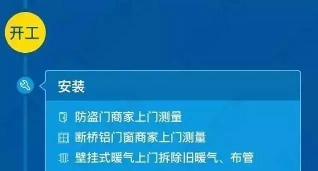 蹲守建材市场3月，套出这份主材清单+报价明细表