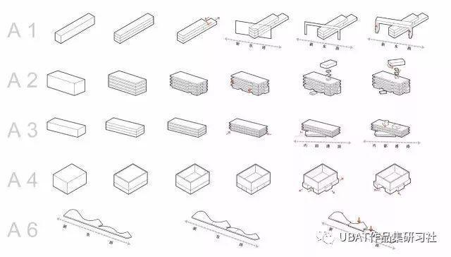 建筑分析图之7种直观表达设计策略的方法