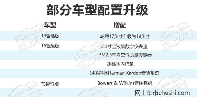 配置再升级！沃尔沃2019款S90售价36.98万起