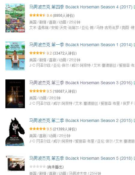 ��Щ�ʺϳ����˿��Ķ�����