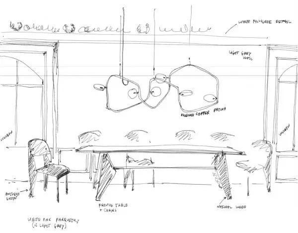 各大专业解构主义的运用，了解什么是解构主义？
