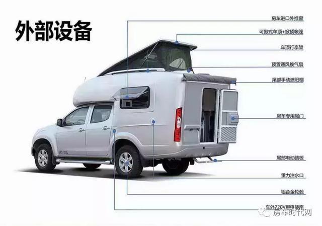 28.5万元起 代步、越野、居住 看双排D-Max多功能车