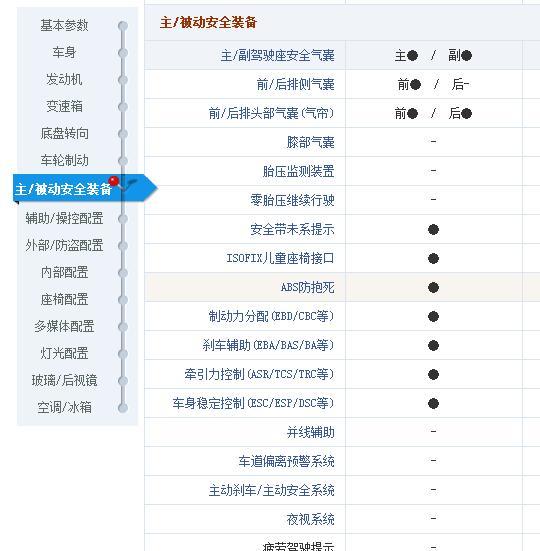 作为一款玩具车类的小型SUV，铃木粉会为充值信仰吗？