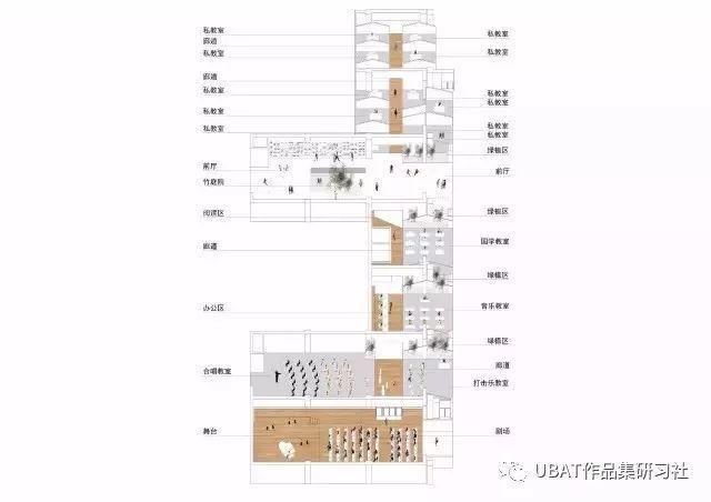 建筑分析图之7种直观表达设计策略的方法