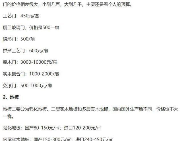 蹲守建材市场3月，套出这份主材清单+报价明细表