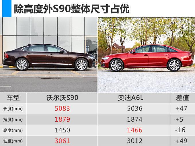 配置再升级！沃尔沃2019款S90售价36.98万起