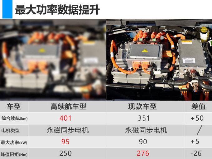 续航能力再升级！艾瑞泽5e高续航车才卖15万？