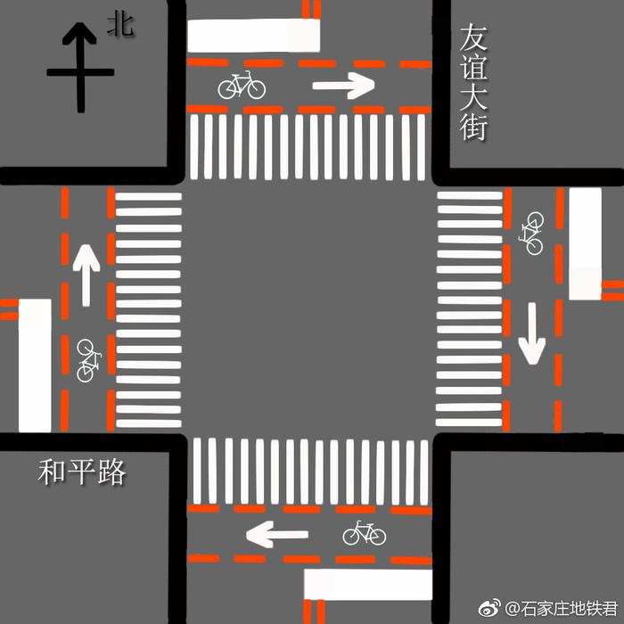 咋回事？这个路口自行车逆行“合法化”了！