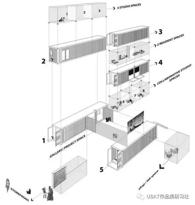 建筑分析图之7种直观表达设计策略的方法