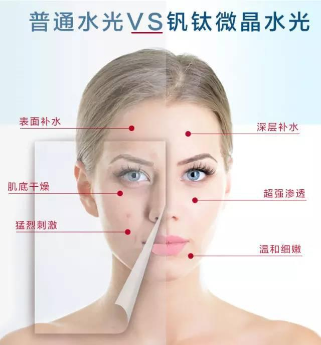 纹绣技术｜钒钛微晶水光——素颜都很美的秘密