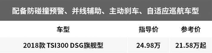 16.98万起的这4款车，适合压力大又顾家的男人