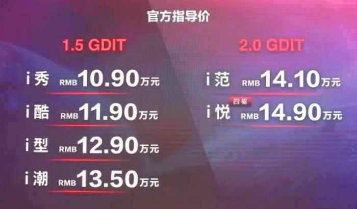 广汽讴歌全新RDX只要32.8万起；大众发布最新Tarok概念皮卡