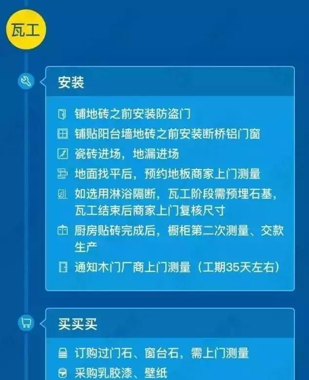 蹲守建材市场3月，套出这份主材清单+报价明细表