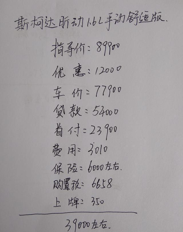 斯柯达昕动1.6L手动舒适版落地需要多少钱？