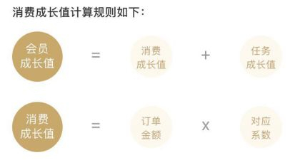 测评了排行前十的旅行app后,才发现携程会员的优势是这个……