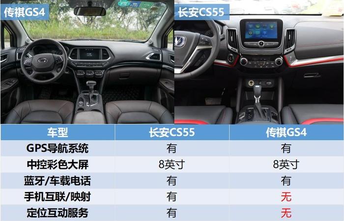 好一台高性能自主SUV，全铝1.5T月销2万辆，10万比帝豪GS更超值