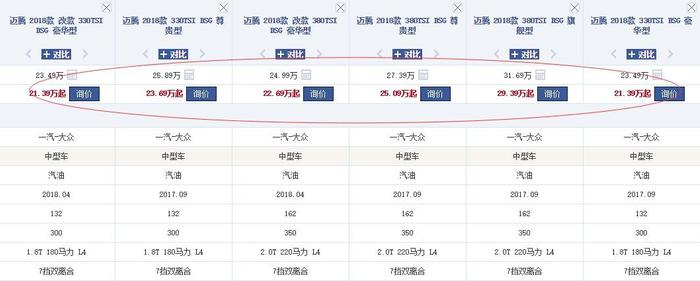 合资B级车标杆之争，新凯美瑞挑战新迈腾，老司机都选迈腾？