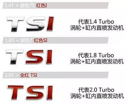 28T等于2.8T? 汽车尾标上的数字到底代表啥？