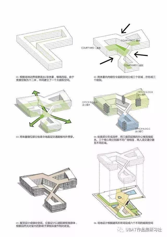 建筑分析图之7种直观表达设计策略的方法