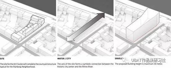 建筑分析图之7种直观表达设计策略的方法