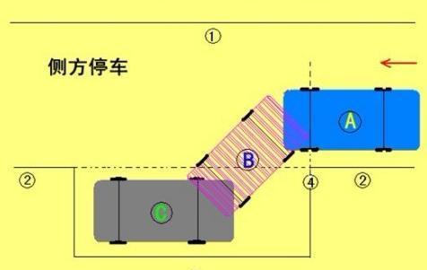 科目二五次挂科, 女司机流泪泣, 网友说现在流泪比后流泪强