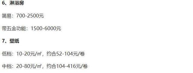 蹲守建材市场3月，套出这份主材清单+报价明细表