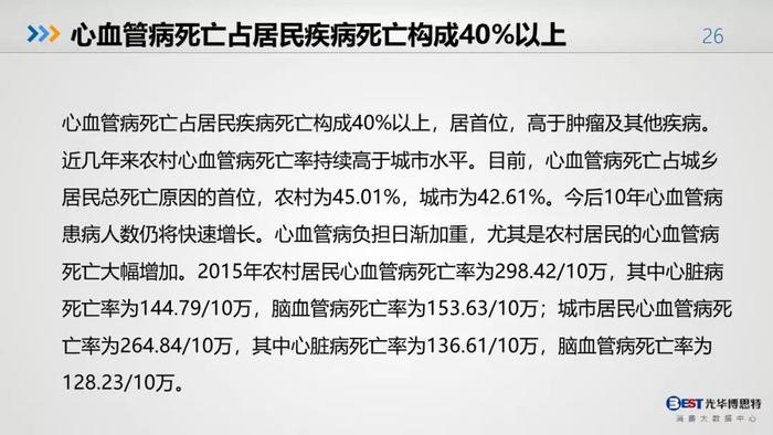 中国人的健康大数据出来了，惨不忍睹，其中肯定包括你！