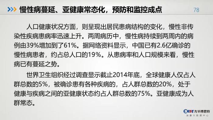 中国人的健康大数据出来了，惨不忍睹，其中肯定包括你！