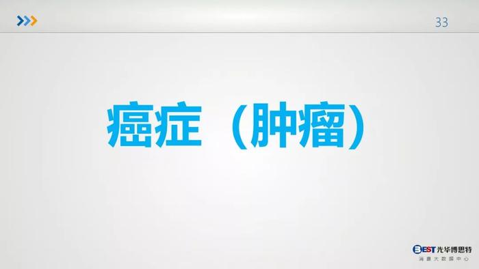 中国人的健康大数据出来了，惨不忍睹，其中肯定包括你！