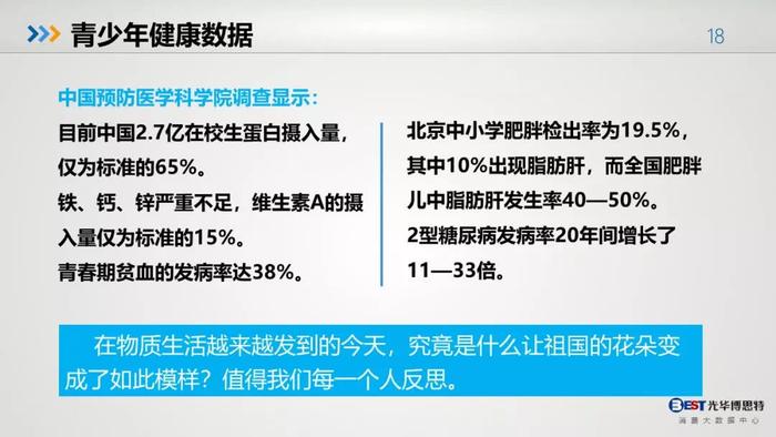 中国人的健康大数据出来了，惨不忍睹，其中肯定包括你！