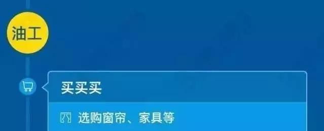 蹲守建材市场3月，套出这份主材清单+报价明细表