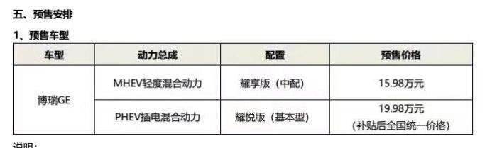 首款国产48V微混动车型 吉利博瑞GE预售价公布 太厚道