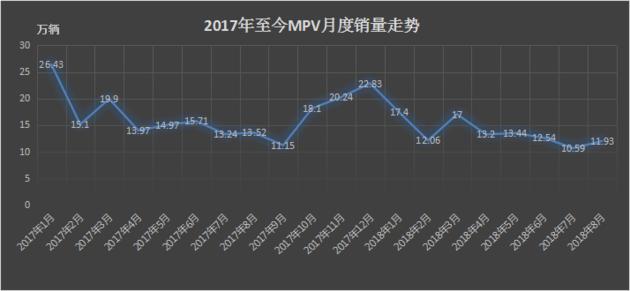 吉利嘉际，靠什么突破MPV的“边际”？