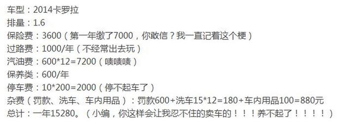 买车容易养车难？6项费用对比  选对车 一年省5箱油钱非难事