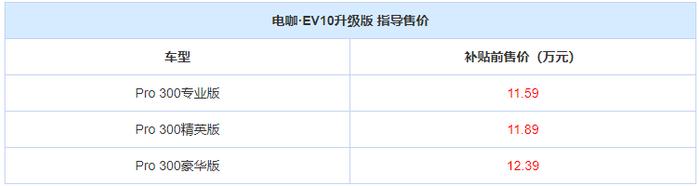 3米6车长续航不过250 却要卖到12万 同级对手可完胜